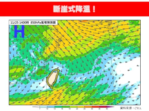 ▲25日周二晚起，新一波東北季風南下，台灣北部氣溫驟降。（圖／取自粉專「林老師氣象站」）