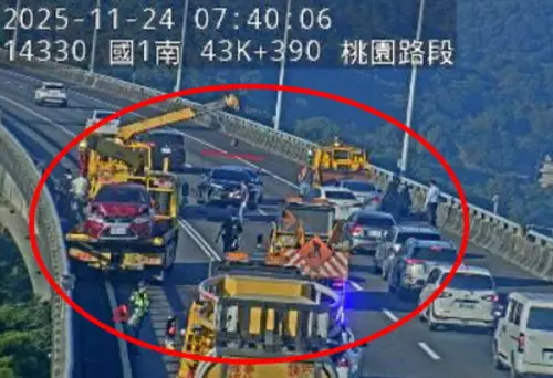 快訊／國道1號清晨連環追撞！桃園路段塞爆5公里
