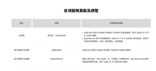 ▲一卡通官方已經公告，將於2025年底起把 iPASS MONEY 服務正式移植到「一卡通 iPASS MONEY」，正式從 LINE 系統裡面獨立。（圖／一卡通官網）