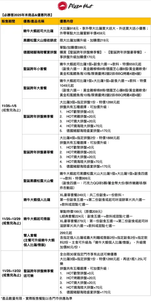 ▲必勝客年末12大優惠組合一圖看懂。（圖／必勝客pizzahut.com.tw）dominos.com.tw/