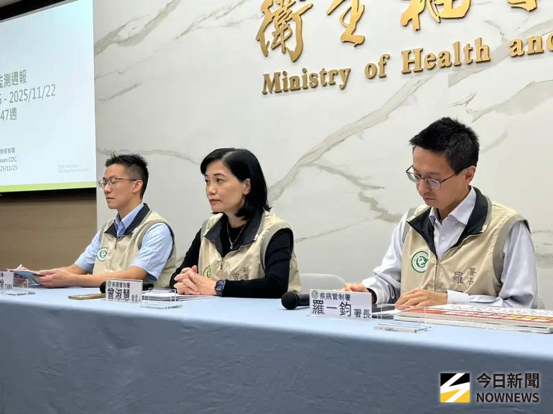 流感疫苗估跨年恐就打完！羅一鈞：疾管署再增購15萬劑公費疫苗