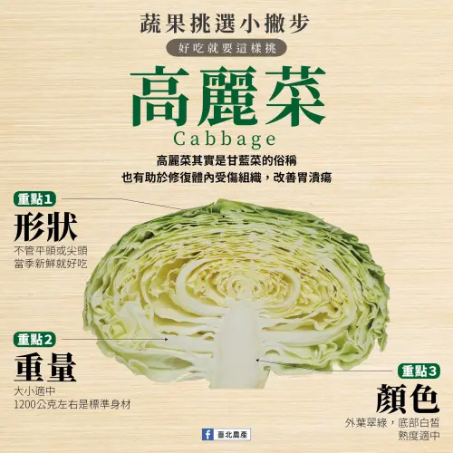 ▲（圖／台北農產臉書tapmc.com.tw）