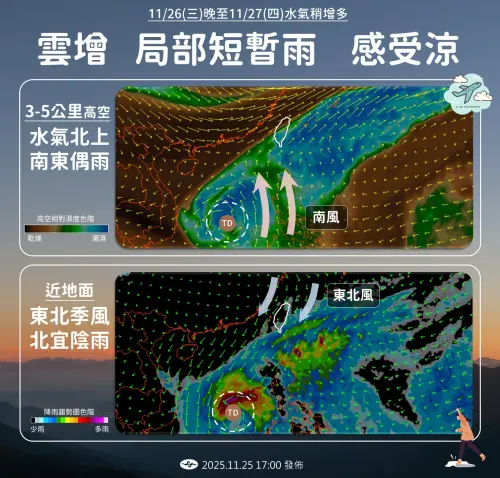 ▲中央氣象署表示，受到東北季風增強影響，明（26）日清晨台南以北縣市、宜蘭及金馬氣溫下探14-16度。（圖／中央氣象署cwa.gov.tw）