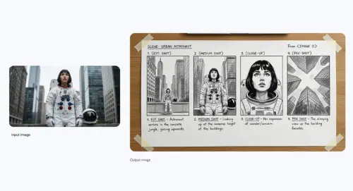 ▲Nano Banana Pro可用一張照片製作場景故事板，提供像是電影場景的遠景鏡頭、中景鏡頭、特寫鏡頭和主觀鏡頭。（圖／翻攝blog.google）