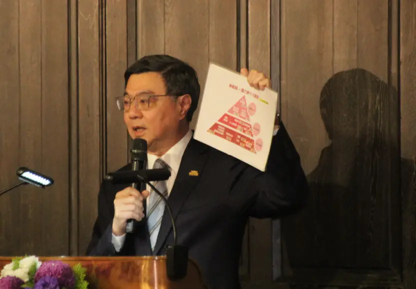 別讓工商早餐會變「白吃的早餐」 卓揆籲通過總預算、院版財劃法