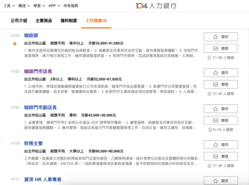 ▲104人力銀行開出被認為是瑞幸咖啡的職缺。（圖／104人力銀行104.com.tw）