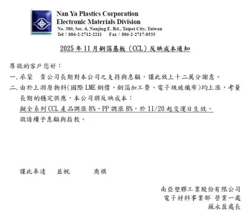 南亞通知客戶11/20起CCL、PP同步調漲8%　銅價飆、玻纖布成本上揚
