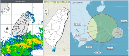 ▲今(27日)晨5時雷達回波合成圖顯示，南方雲層系接近，伴隨降水回波(左圖)，恆春半島明顯降雨(中圖)。最新(27日2時)氣象署「路徑潛勢預測圖」顯示，「天琴」進入南海，已增強為「中度」，向西北西前進，第3天起動向的「不確定性」(紅框)持續擴大(右圖)。（圖／氣象應用推廣基金會．洩天機教室metapp.org.tw）