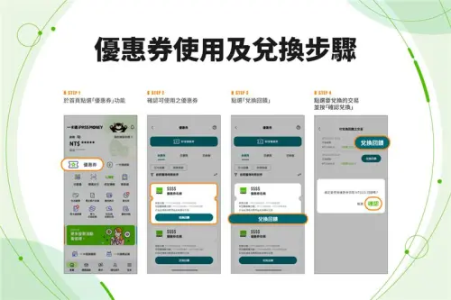 ▲（圖／一卡通提供i-pass.com.tw）