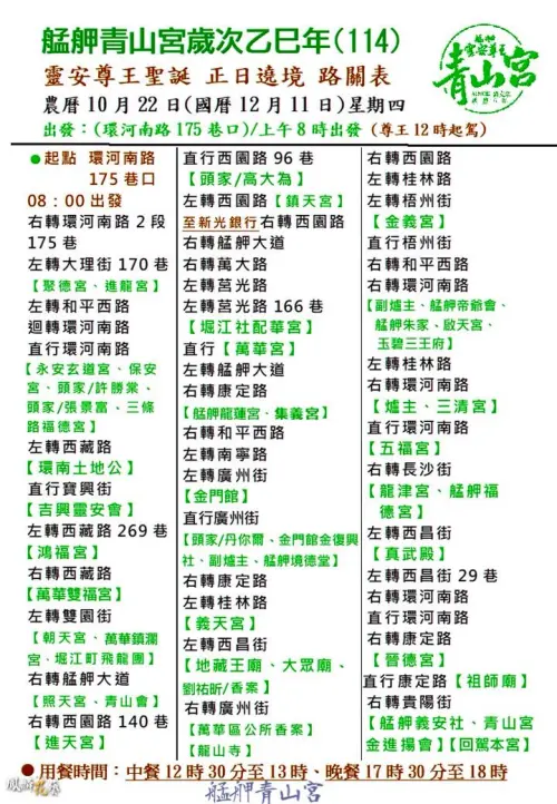 ▲正日遶境路線圖。（圖／翻攝自艋舺青山宮靈安尊王臉書粉專facebook.com/qingshantemple）