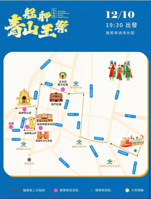 ▲真人藝閣車第二天遶境路線圖。（圖／翻攝自艋舺青山王祭官網acc109124.wixsite.com/my-site-1）
