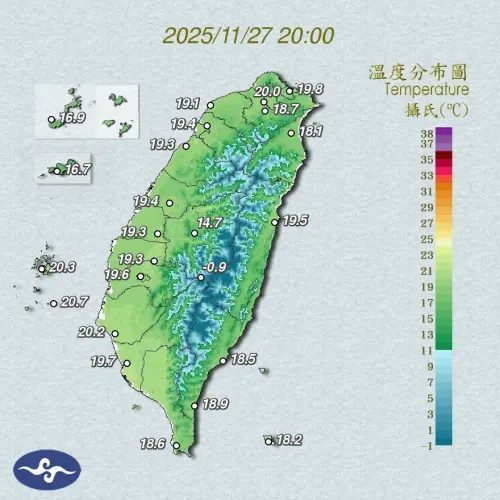 ▲今（27）日恆春最低溫出現在20點，當時只剩下18.6度，而台灣最北端的基隆都還有19.8度，台北也有18.7度。（圖／中央氣象署）