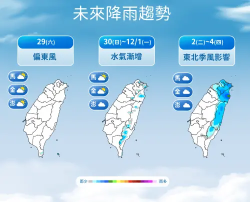 ▲氣象署說明，周六各地天氣最好，周日、下周一水氣增多，下周二東北季風增強，雨區擴大。（圖／中央氣象署cwa.gov.tw）