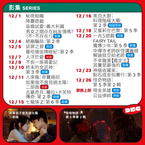 ▲Netflix 12月上架影集一圖看懂。（圖／Netflix臉書）