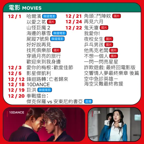 ▲Netflix 12月上架電影一圖看懂。（圖／Netflix臉書）