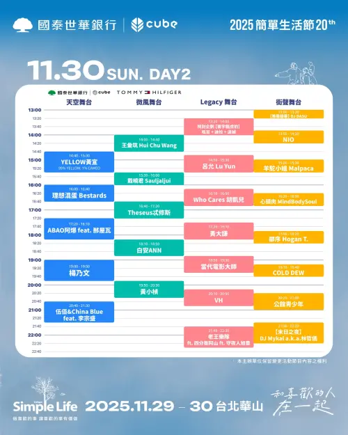 ▲「2025 Simple Life 簡單生活節」第二天卡司與節目表。（圖／簡單生活節臉書www.facebook.com/SimplelifeFestival）