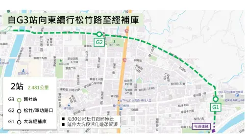 中捷綠線延伸大坑彰化　綜規預計明年首季送審
