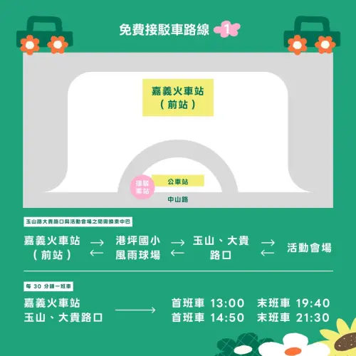 ▲「2025嘉義花海生活節」交通（免費接駁）（圖／取自嘉義花海生活節官網flower2025.foxpro.com.tw/）
