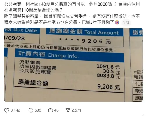 ▲住在台中豪宅「新朗日匯」的網友表示，社區公共電費每期每戶要攤8000元，求問除了調整契約容量，還能怎麼辦。（圖／翻攝Threads）