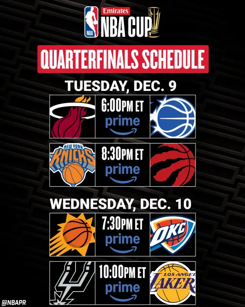 ▲NBA盃東區四強內戰將於12月10日開打，西區則是12月11日開打。（圖／取自NBA官方X）