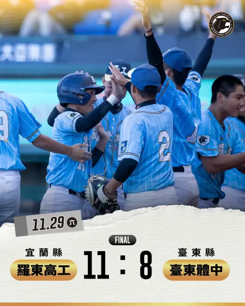 ▲羅東高工靠著4局精彩逆轉，最終11：8逆轉擊敗強敵台東體中，隊史首度闖進黑豹旗冠軍賽，續寫灰姑娘傳奇。（圖／黑豹旗官方社群Facebook）