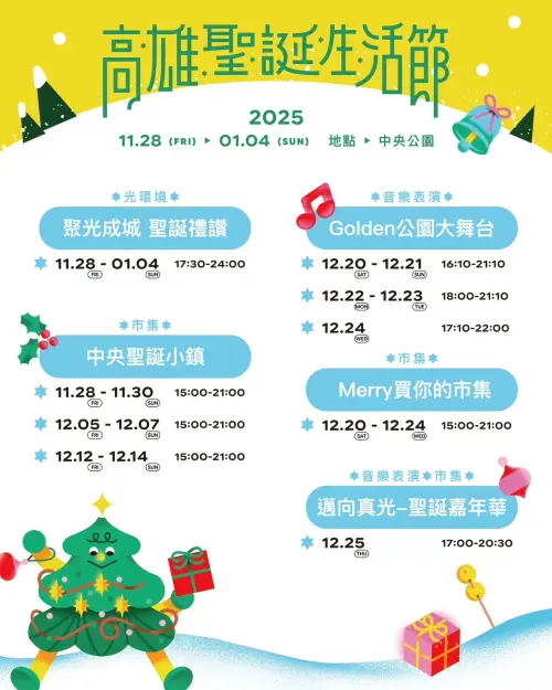 ▲ 2025高雄聖誕生活節」聖誕黃金週將於 12月20日至12月24日展開。（圖／高市府提供）
