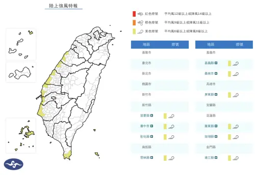▲「苗栗縣、臺中市、彰化縣、雲林縣、嘉義縣、臺南市、屏東縣、臺東縣、澎湖縣、連江縣」，有平均風6級以上或陣風8級以上。（圖／中央氣象署cwa.gov.tw）