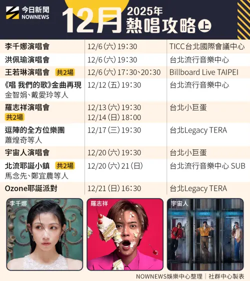 ▲12月熱唱攻略，包括李千娜、羅志祥、宇宙人樂團將開唱。（圖／NOWNEWS社群中心）