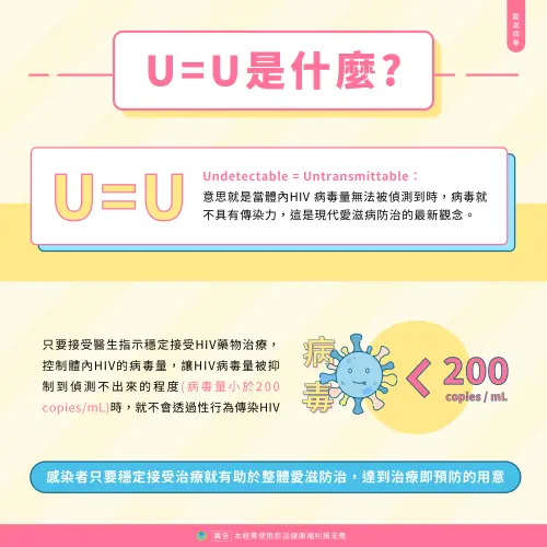 ▲（圖／衛生福利部mohw.gov.tw）