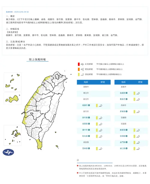 ▲氣象署今發布陸上強風特報，表示風力增強，1日下午至2日晚上蘭嶼、綠島、桃園市、新竹縣、苗栗縣、臺中市、彰化縣、雲林縣、嘉義縣、臺南市、屏東縣、澎湖縣、金門縣、連江縣局部地區有平均風6級以上或陣風8級以上發生的機率（黃色燈號）。（圖／中央氣象署cwa.gov.tw）