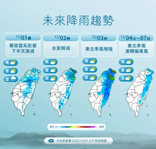 ▲未來降雨趨勢。（圖／中央氣象署cwa.gov.tw）