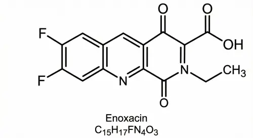 ▲恩氟喹啉羧酸又俗稱恩諾沙星（Enrofloxacin），是一種動物專用抑菌劑，但後來被發現會對人類治療腸胃炎的其他藥物產生抗藥性，因此遭到禁用於家禽、水產養殖。（示意圖／Gemini生成）