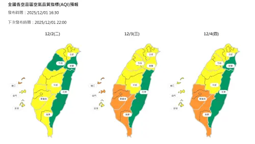 ▲受到東北季風增強影響，周三開始台灣的中南部空氣品質呈現「橘色提醒」等級，出門建議戴口罩。（圖／環境部）