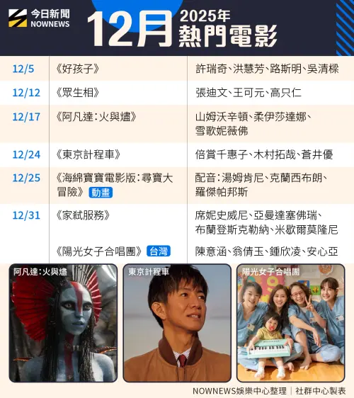▲12月熱門電影上映資訊表。（圖／NOWNEWS 社群中心製）