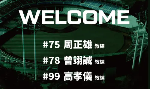 中職／台鋼雄鷹持續補強！網羅周正雄、曾翊誠、高孝儀入洪總體系
