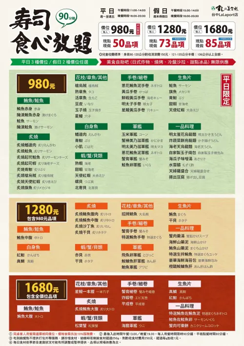 ▲「美登利」台中LaLaport店菜單又再新增菜單，除了原本1280元、1680元方案外，平日時段再增980元方案。（示意圖／翻攝自美登利壽司臉書www.facebook.com/p/日本美登利壽司台灣-100057685620093/）