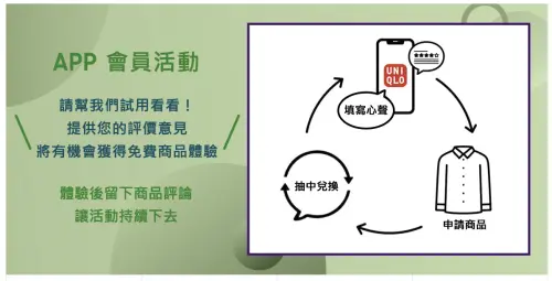 ▲（圖／翻攝自UNIQLO官網www.uniqlo.com）