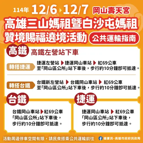 ▲白沙屯媽祖南巡高雄交通運輸指南。（圖／高雄市政府民政局）