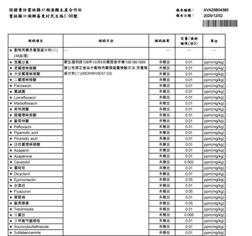 ▲口湖漁類生產合作社將同批號「台灣鯛魚排」送往第三方公正單位 SGS 進行複驗，結果顯示「恩氟喹啉羧酸未檢出」。（圖／口湖漁類合作社）