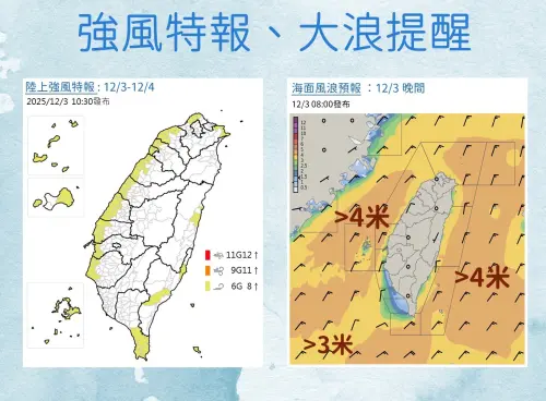 ▲受到東北季風影響，氣象署發布「陸上強風特報」，提醒民眾留意6級以上平均風、8級以上陣風。（圖／中央氣象署cwa.gov.tw）