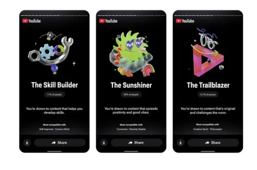 ▲YouTube首推年度回顧。（圖／翻攝官網）