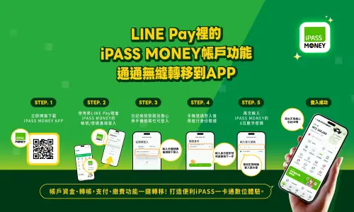 ▲下載iPASS MONEY APP，使用手機號碼登入，原帳戶儲值金、好友轉帳等所有功能，都能無縫接軌繼續使用。（圖╱一卡通提供）