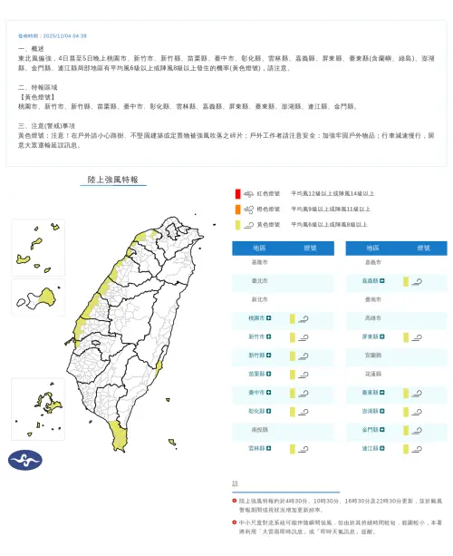 ▲中央氣象署發布陸上強風特報，4日晨至5日晚上桃園市、新竹市、新竹縣、苗栗縣、臺中市、彰化縣、雲林縣、嘉義縣、屏東縣、臺東縣（含蘭嶼、綠島）、澎湖縣、金門縣、連江縣局部地區有平均風6級以上或陣風8級以上發生的機率。（圖／中央氣象署cwa.gov.tw）