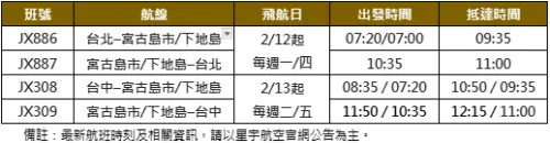 ▲詳細航班資訊（圖／星宇航空提供）