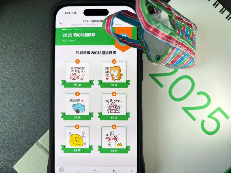 2025我的LINE貼圖回顧點此！最常用貼圖排行、年度傳送次數一次看