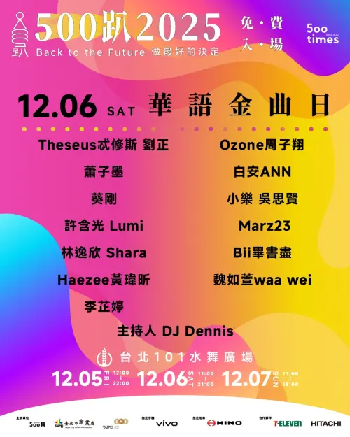 ▲「500趴2025」演唱卡司（圖／取自500輯臉書www.facebook.com/500times）