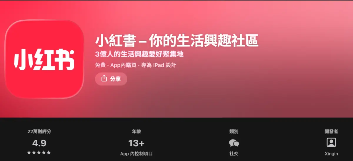 禁小紅書一年惹議！時力轟「監管缺法源」：應制定數位服務法