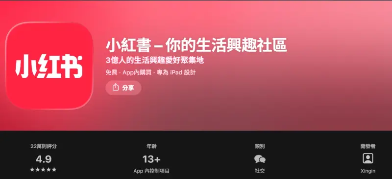 ▲小紅書在台灣擁有超過300萬用戶，但即將被封鎖一整年。（圖／翻攝APP Store）