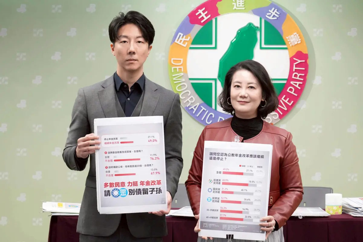 民進黨曝年改民調！49%支持繼續推動 白營支持者數據超驚人