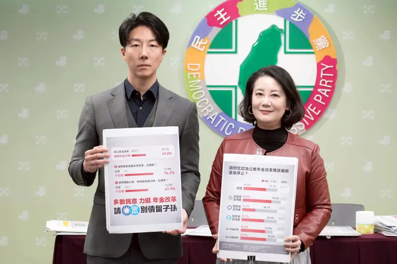 民進黨曝年改民調！49%支持繼續推動　白營支持者數據超驚人